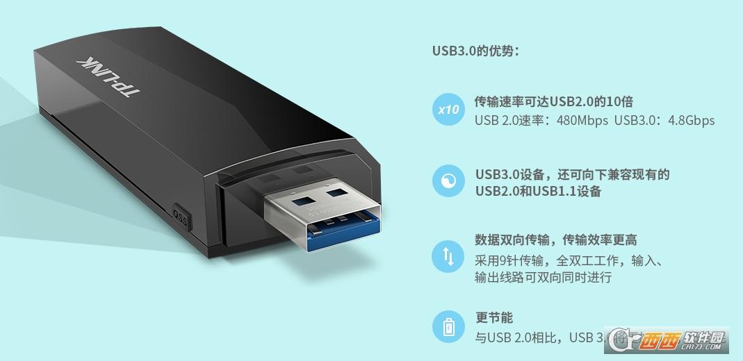 无线网卡客户端,双天线,无线及有线网卡.