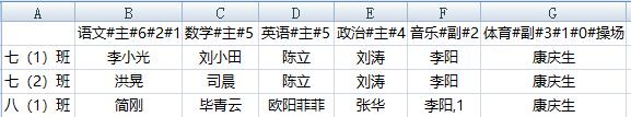 51智能分班系统,智能分班软件,智能分班